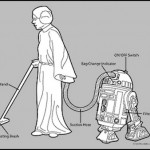 Grand ménage sur mon site