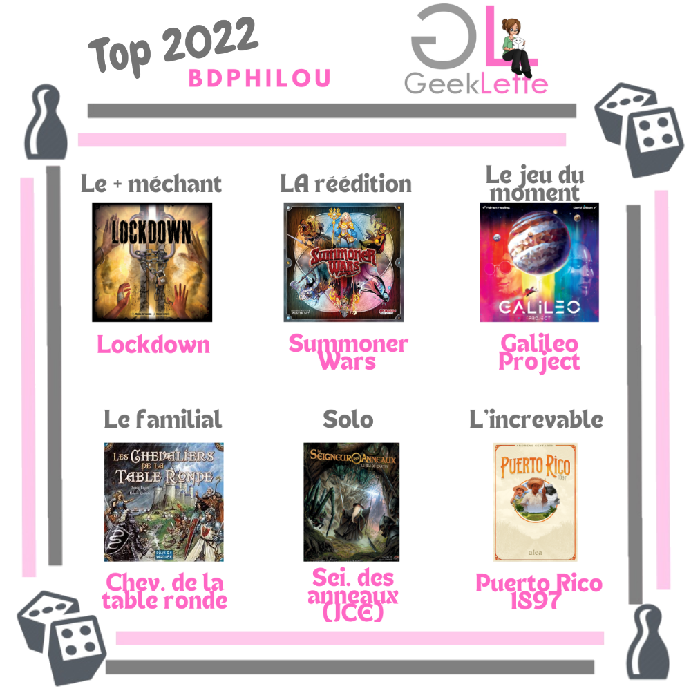 top 2022 GeekLette boardgames BDPhilou