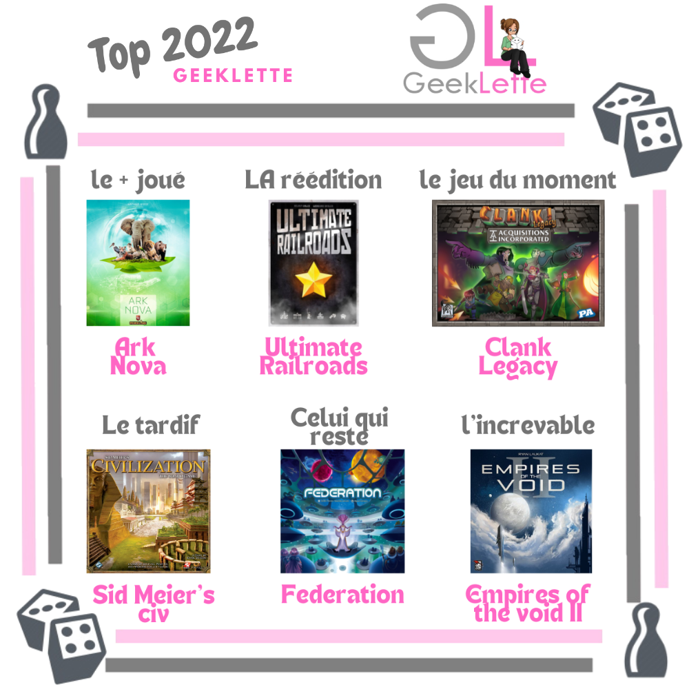 top 2022 GeekLette boardgames