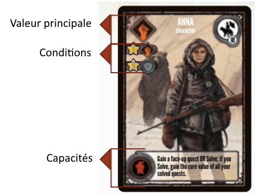 Expeditions – cartes
