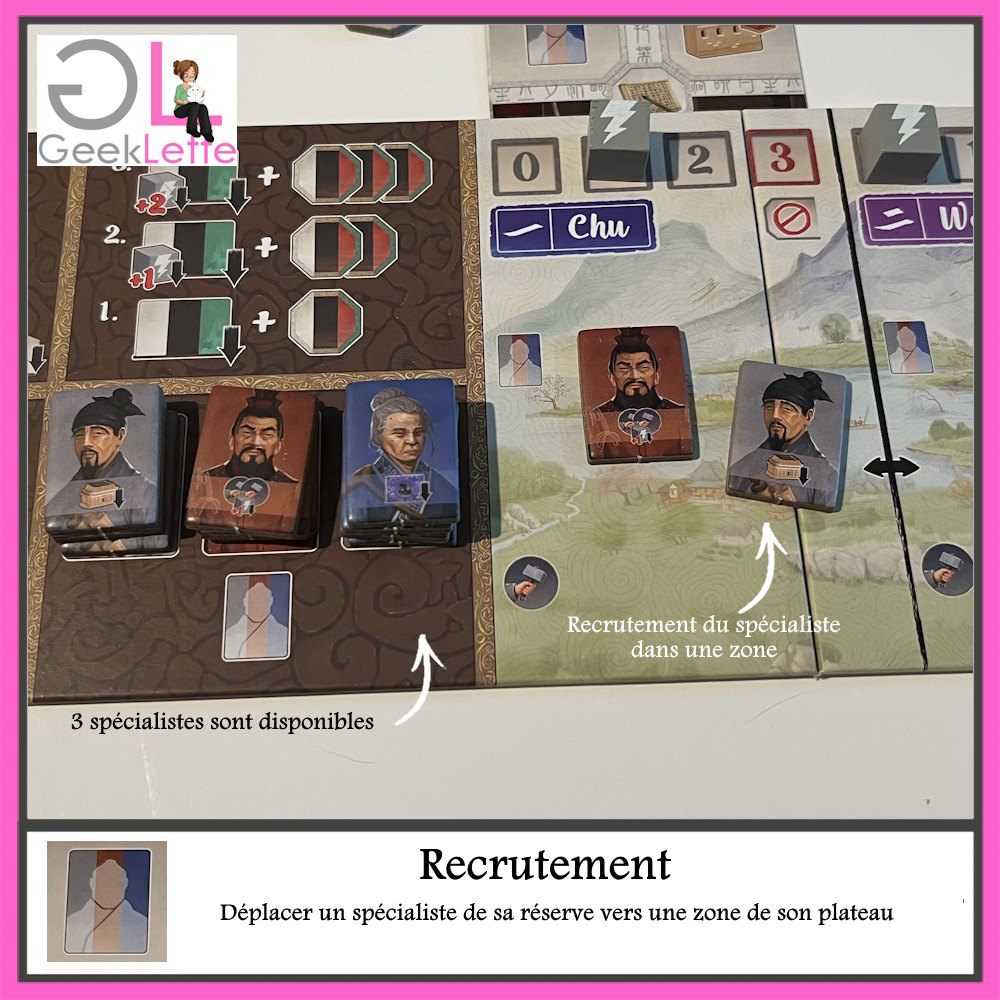 Zhanguo – 02 action 1 recrutement