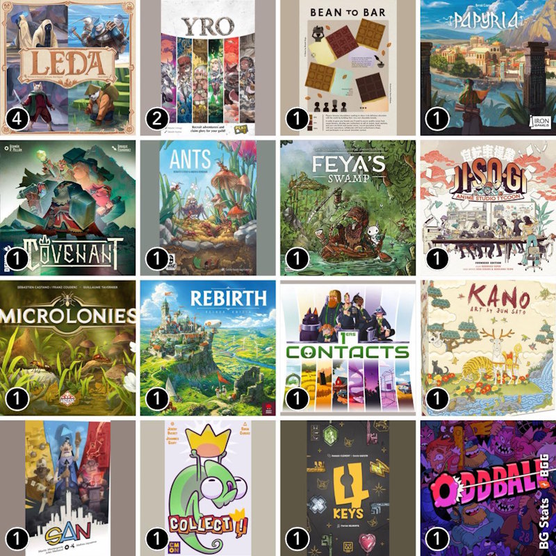 Festival de l&rsquo;Alchimie du Jeu Toulouse 2026 : mon bilan des nouveautés !